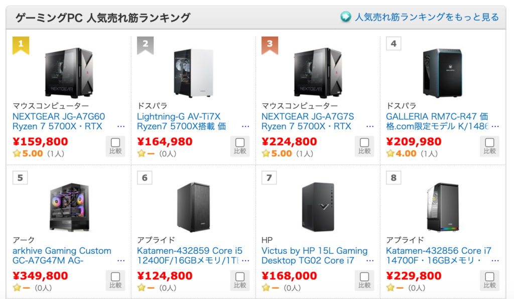 ゲーミングPC 人気売れ筋ランキング